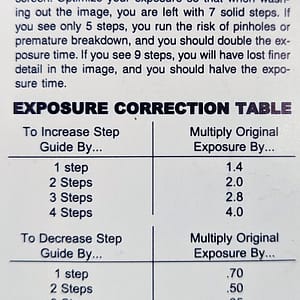 Screen Printing Exposure SAATIprint 21 Step Sensitivity Guide