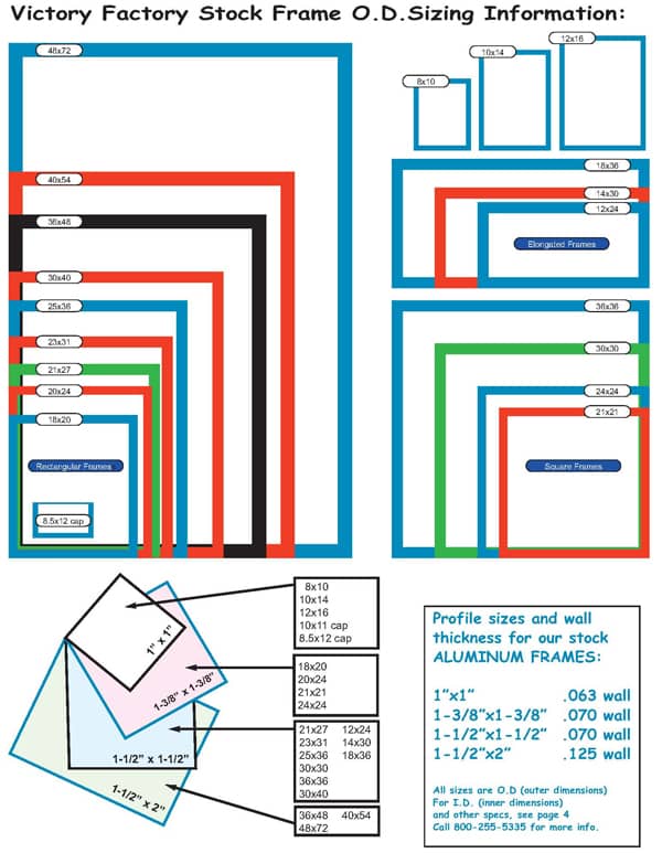 Guide to Standard Photo Print Sizes and Photo Frame Sizes